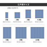 洗えるい草風カーペット ペットとの快適な暮らしやアウトドアにも最適 江戸間サイズ