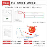 洗えるい草風カーペット 抗菌・防臭・消臭効果で小さいお子様やペットがいるご家庭でも安心