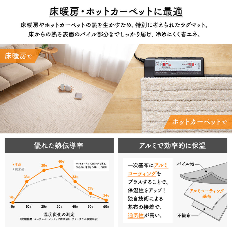 保温性と蓄熱性に優れたあったかラグ ＋PLUS HEAT 国産ラグマット