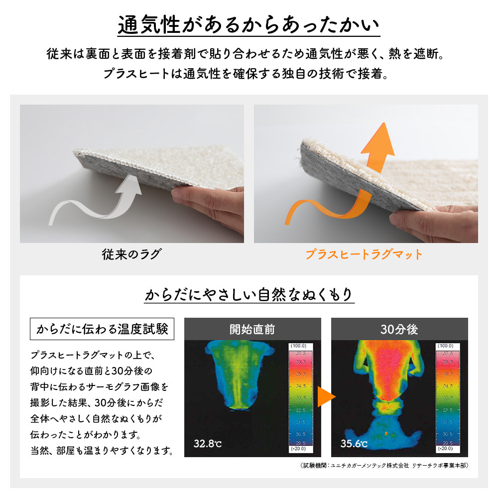 保温性と蓄熱性に優れたあったかラグ ＋PLUS HEAT 国産ラグマット