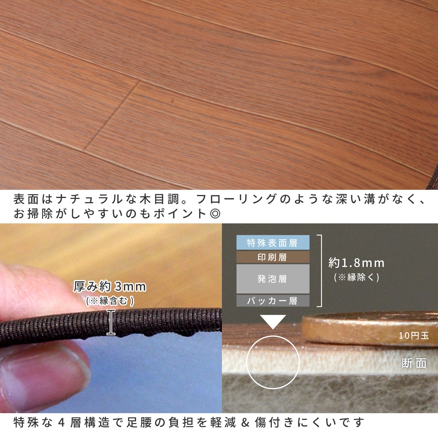 キッチンマット 約120cm×180cm 日本製 特殊塩化ビニール 片面エンボス