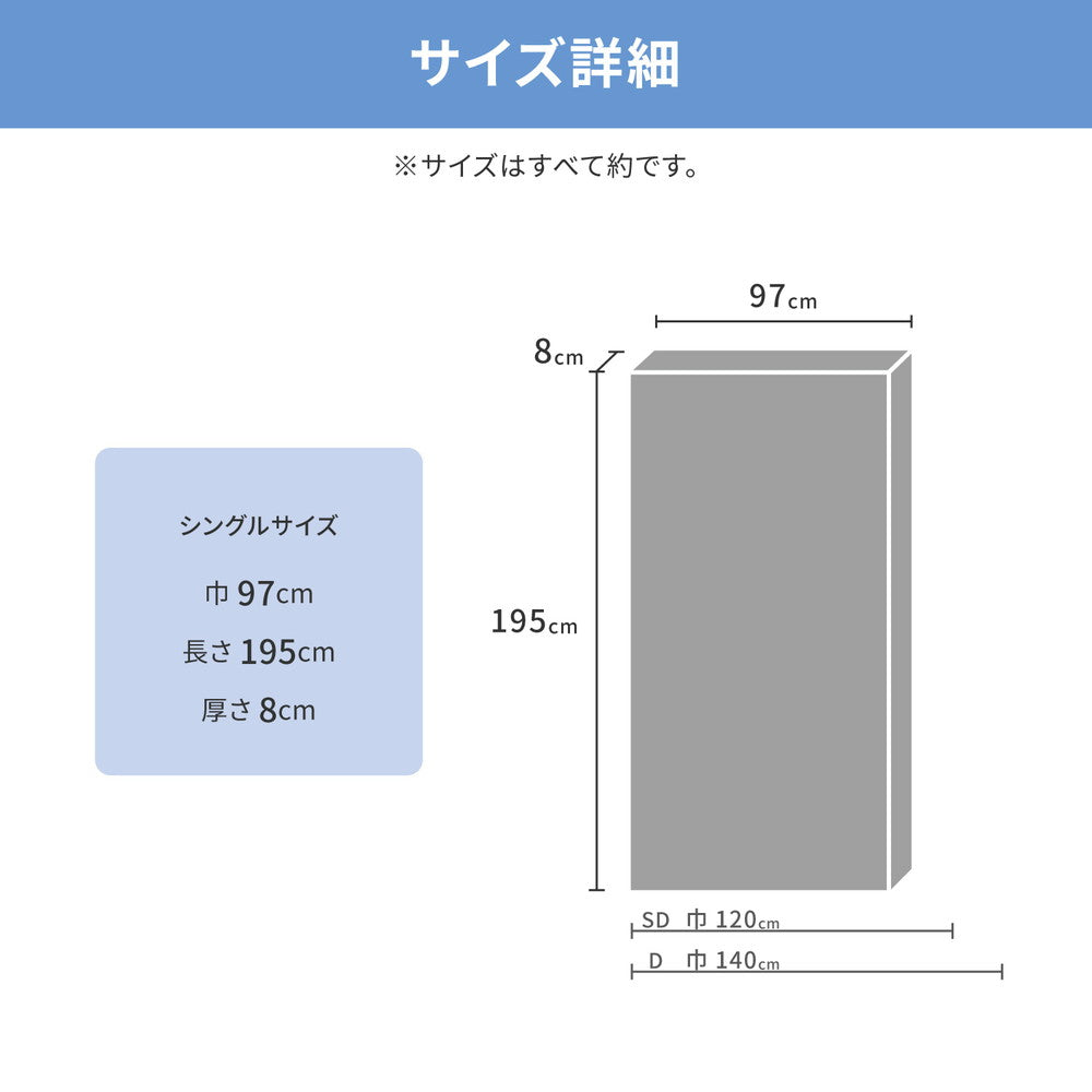 洗えるウレタンマットレス シングル