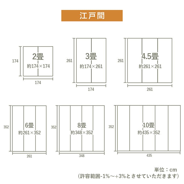 レトロなデザインのい草上敷き やわらかな色味とヘリの伝統的な紋様がマッチ 西条