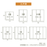 レトロなデザインのい草上敷き やわらかな色味とヘリの伝統的な紋様がマッチ 西条