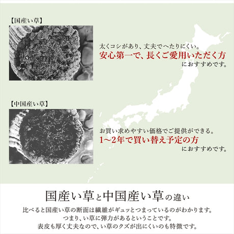 市松柄で洋室や和室にも敷きやすいデザインのい草ラグ 上敷き