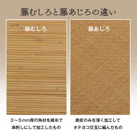 天然素材の籐を使用した籐ラグ アジアンテイストのラタンラグ 籐むしろ
