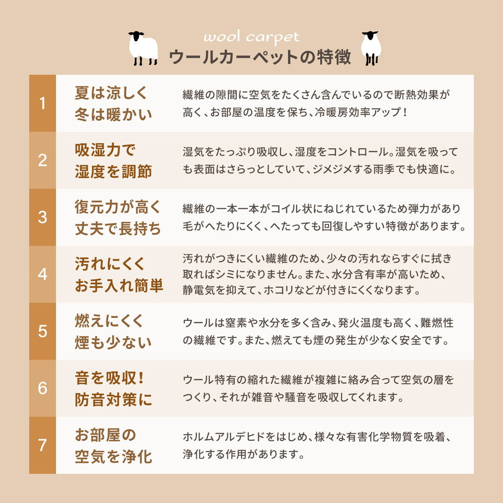 天然ウール100％の防炎カーペット 夏は涼しく冬は暖かい 江戸間3～10畳