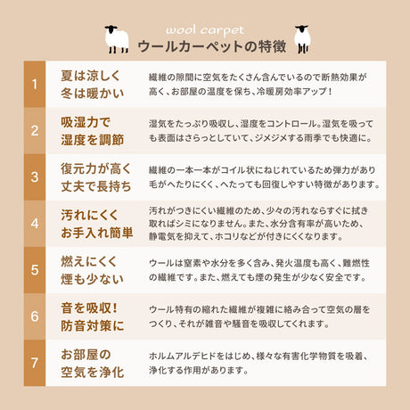 天然ウール100％の防炎カーペット 夏は涼しく冬は暖かい 江戸間3～10畳