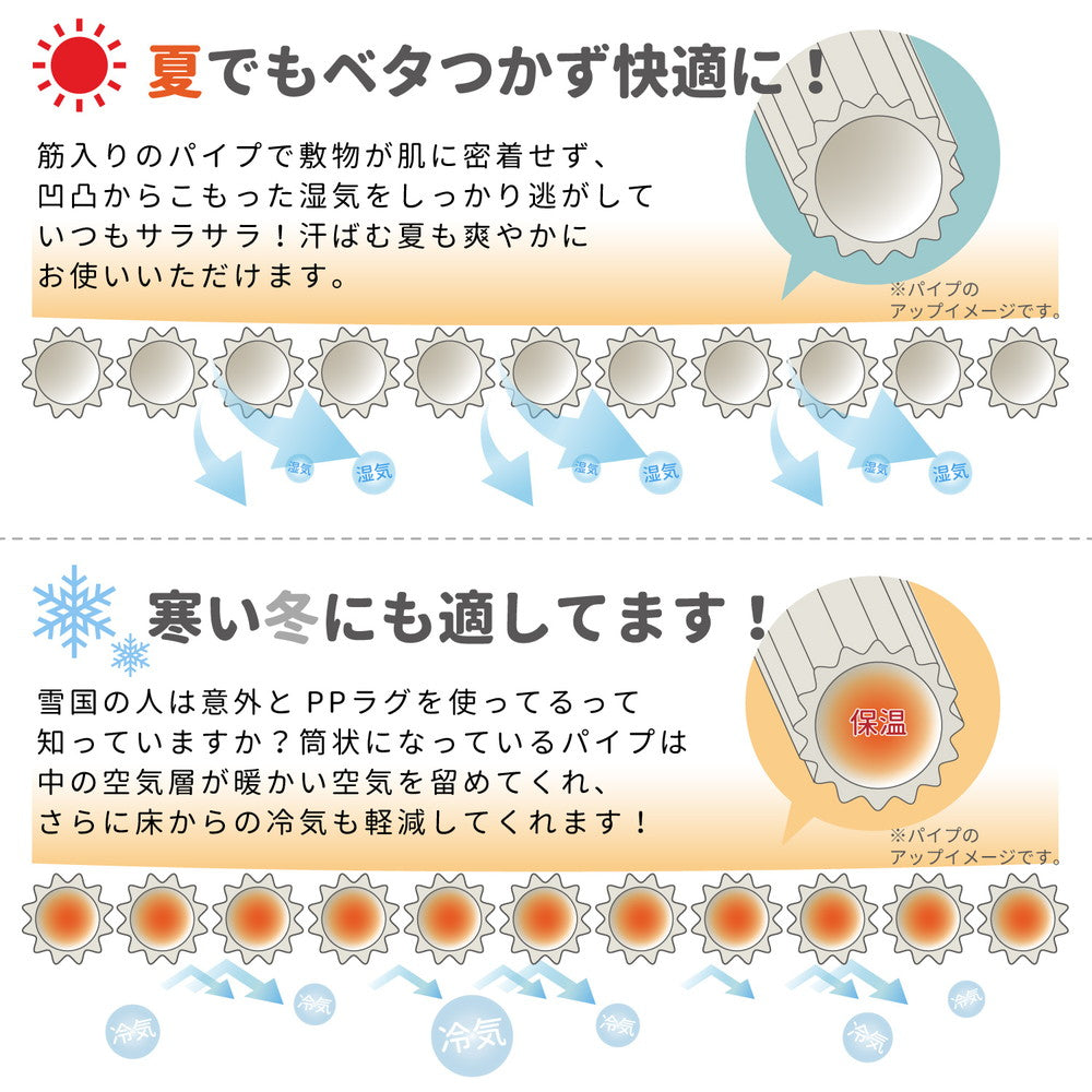 洗えるい草風カーペット 矢倉 江戸間サイズ