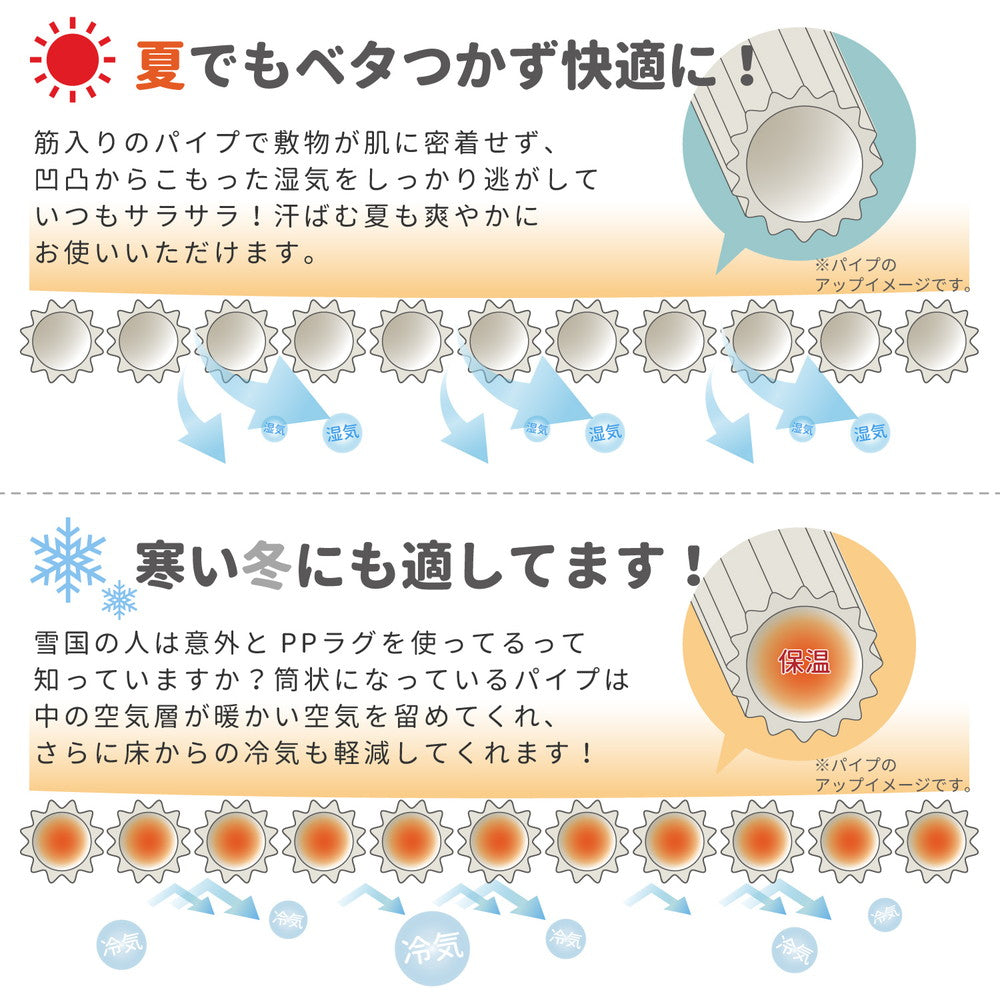 洗えるい草風カーペット 見た目はまるでい草のようなPP素材の柄上敷き 本間サイズ