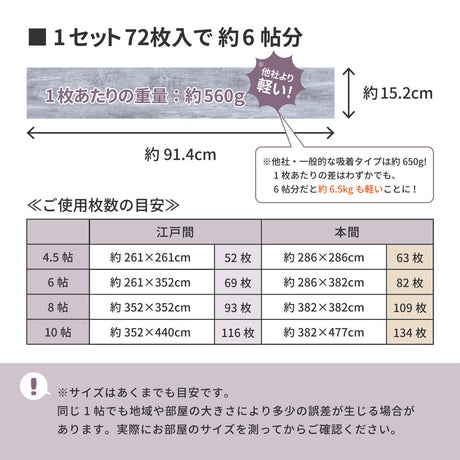 貼ってはがせるフロアタイル フィルムをはがして並べて貼るだけ 木目調 72枚組（6畳分）