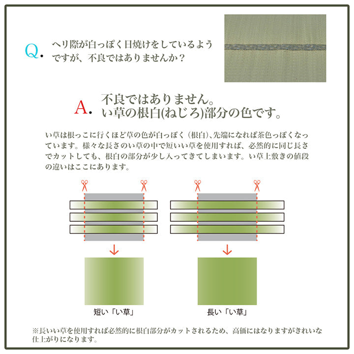 織りで市松柄を表現したシンプルなデザインの国産い草ラグ 滑り止め加工付き ラグサイズ