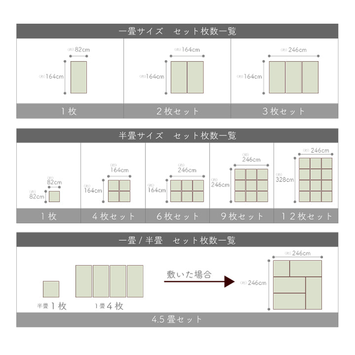 国産い草の置き畳 さっと置くだけで和の空間に 天竜