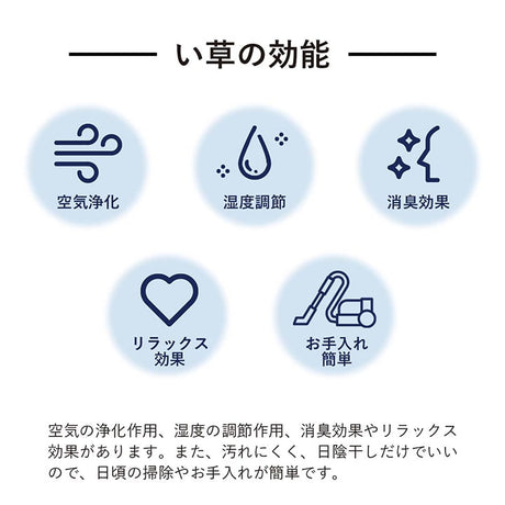 織りで市松柄を表現したシンプルなデザインの国産い草上敷きカーペット 江戸間・本間サイズ