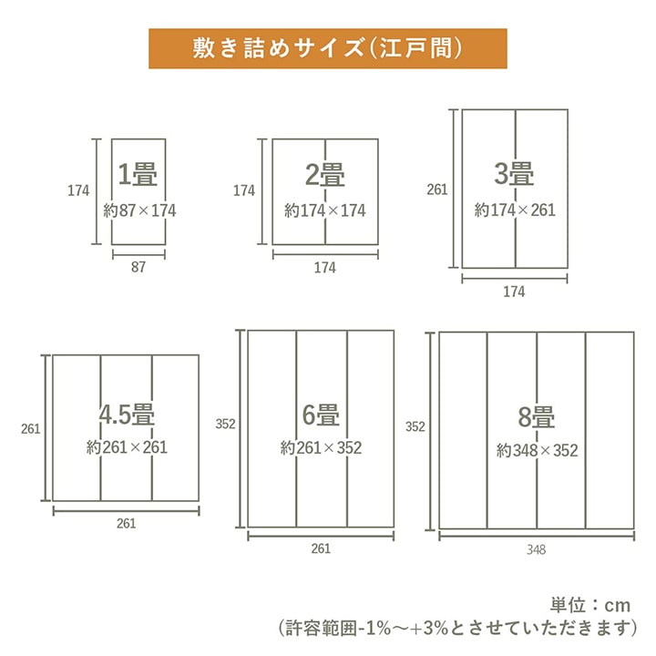 織りで市松柄を表現したシンプルなデザインのい草上敷きカーペット